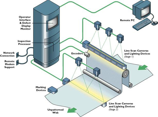 點擊進入訊研產品展示